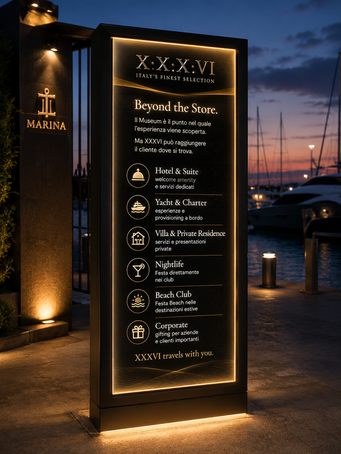 Museum XXXVI — Beyond the Store