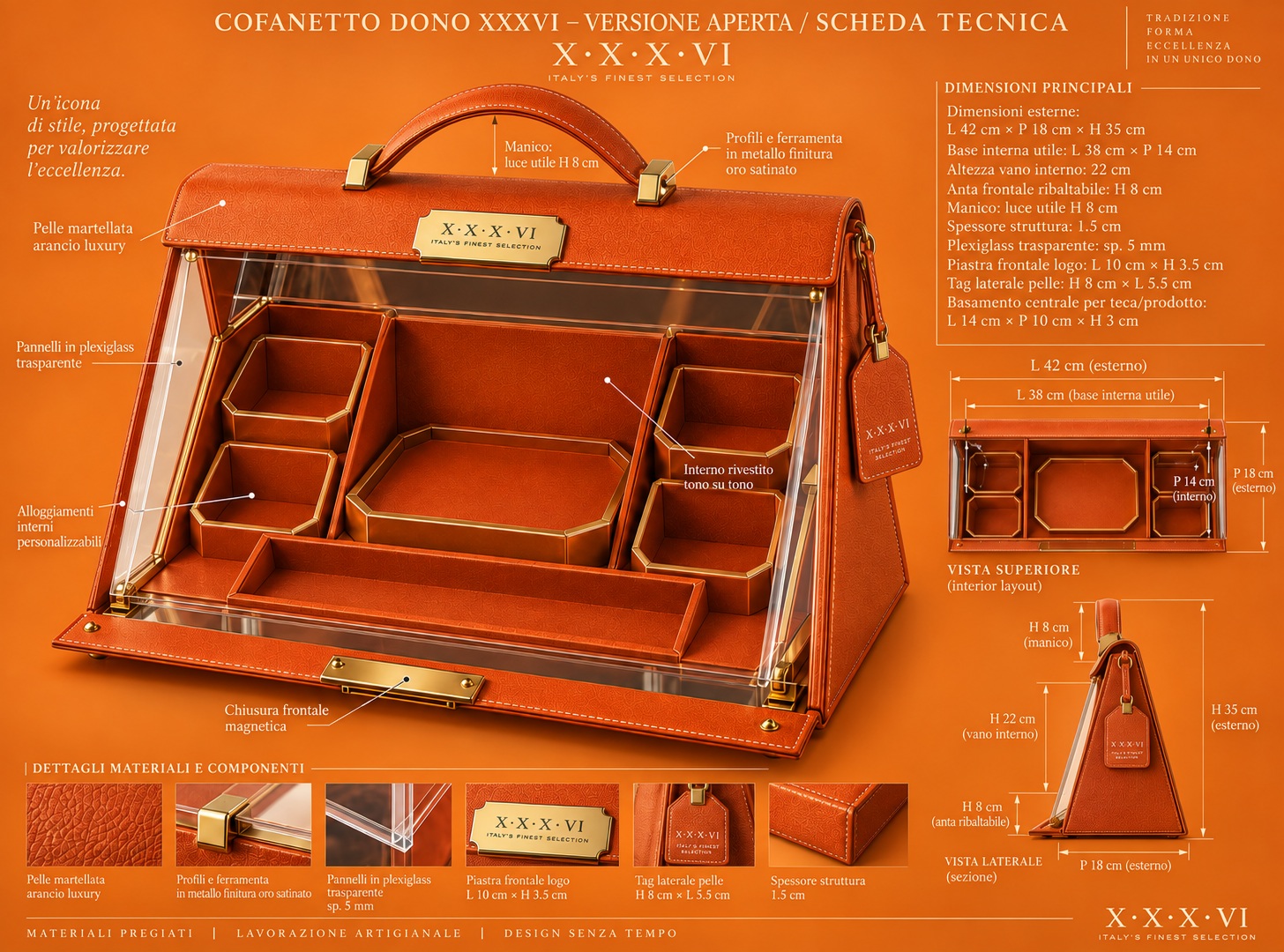 Cofanetto Dono, versione aperta e scheda tecnica